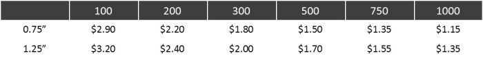 hfc-pricing